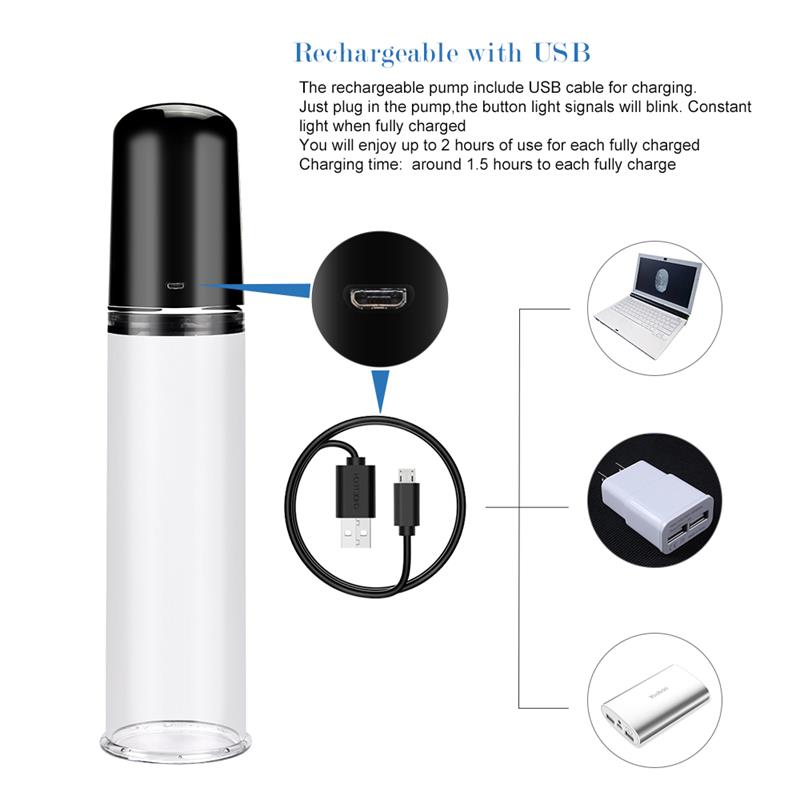 Automatic Penis Pump