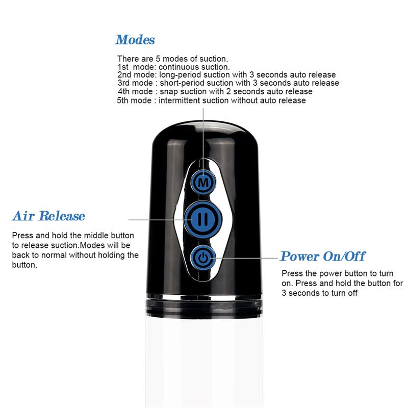 Automatic Penis Pump