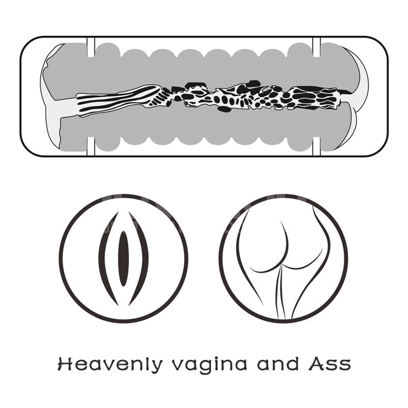 Lovetoy Male Masturbator Virgin-Skin Vagina And Anus